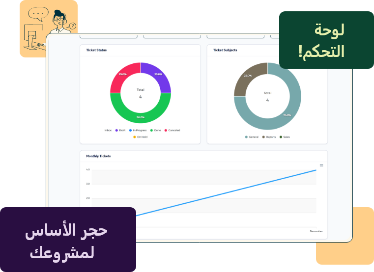 Contact and chat in the ticket in the Invent ERP portal.