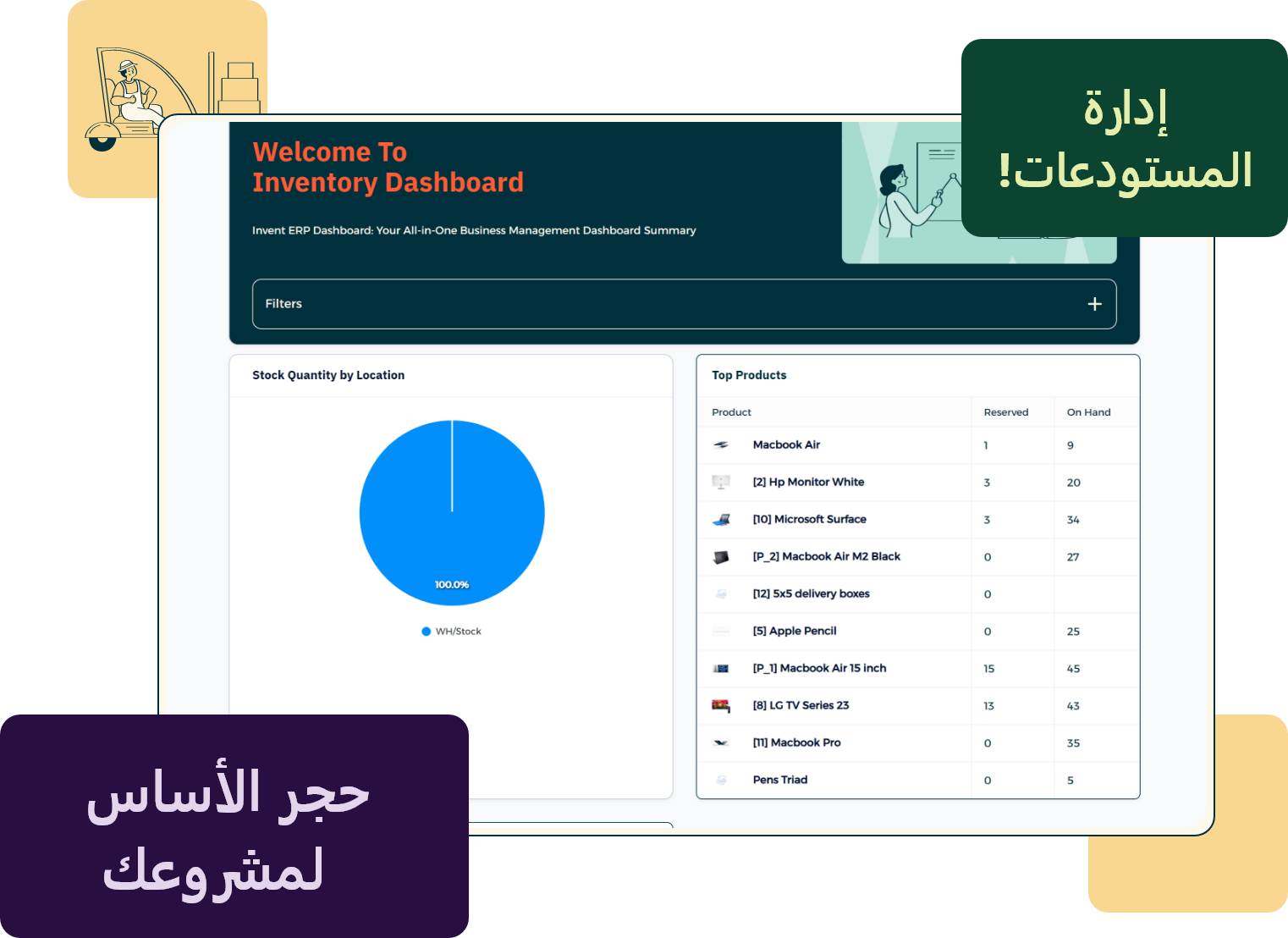 Inventory module in Invent ERP is designed to be easy and effective warehouse management.